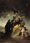 Francisco Goya The Spell Spain oil painting artist